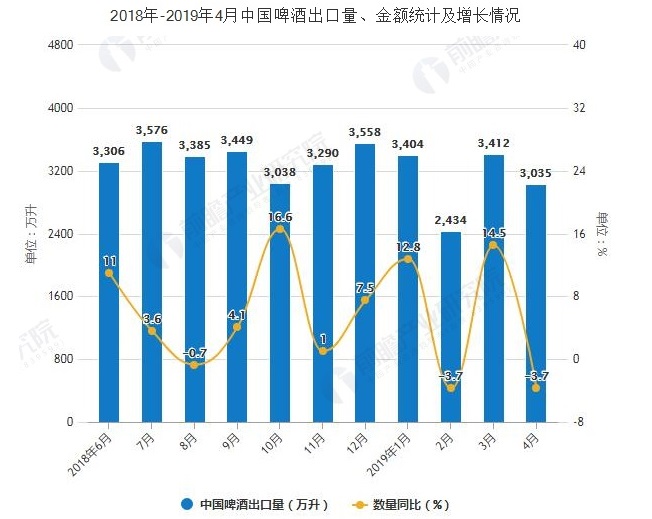 九游在线官方官网前景